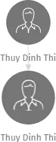 Thuy Dinh Thi, IČO: 27350410: vizualizace vztahů osob a společností