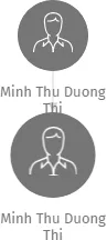 Minh Thu Duong Thi, IČO: 27462099: vizualizace vztahů osob a společností