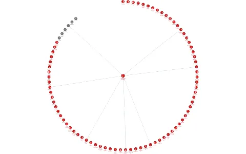 ČESKOMORAVSKÁ  KREDITNÍ A ÚVĚROVÁ a.s. 