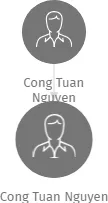 Cong Tuan Nguyen, IČO: 28187253: vizualizace vztahů osob a společností