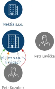 JS Jistr s.r.o.