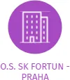 O.S. SK FORTUN - PRAHA v likvidaci, IČO: 28559819: vizualizace vztahů osob a společností