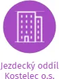 Jezdecký oddíl Kostelec o.s., IČO: 28551320: vizualizace vztahů osob a společností
