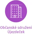 Občanské sdružení Újezdeček, IČO: 28556721: vizualizace vztahů osob a společností