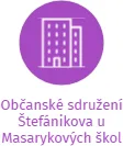 Občanské sdružení Štefánikova u Masarykových škol, IČO: 28556071: vizualizace vztahů osob a společností