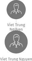 Viet Trung Nguyen, IČO: 28671953: vizualizace vztahů osob a společností