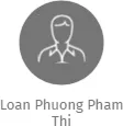 Loan Phuong Pham Thi, IČO: 28671511: vizualizace vztahů osob a společností