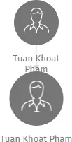 Tuan Khoat Pham, IČO: 28675983: vizualizace vztahů osob a společností