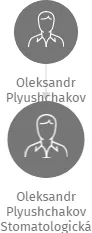 Oleksandr Plyushchakov Stomatologická ordinace, IČO: 28729587: vizualizace vztahů osob a společností