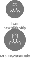 Ivan Krychfalushiy, IČO: 28707044: vizualizace vztahů osob a společností