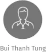 Bui Thanh Tung, IČO: 29076854: vizualizace vztahů osob a společností