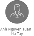 Anh Nguyen Tuan - Ha Tay, IČO: 29062403: vizualizace vztahů osob a společností