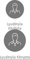 Lyudmyla Khrypta, IČO: 29238986: vizualizace vztahů osob a společností