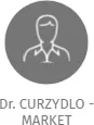 Dr. CURZYDLO - MARKET, IČO: 40353150: vizualizace vztahů osob a společností