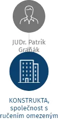 KONSTRUKTA, společnost s ručením omezeným v likvidaci, IČO: 41610156: vizualizace vztahů osob a společností
