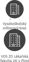 VOS ZO Lékařská fakulta UK v Plzni, IČO: 41636309: vizualizace vztahů osob a společností
