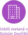 Oddíl metané v Dolním Dvořišti, IČO: 42396425: vizualizace vztahů osob a společností