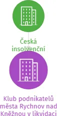 Klub podnikatelů města Rychnov nad Kněžnou v likvidaci, IČO: 42886066: vizualizace vztahů osob a společností