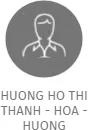 HUONG HO THI THANH - HOA - HUONG, IČO: 44520492: vizualizace vztahů osob a společností