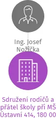 Sdružení rodičů a přátel školy při MŠ Ústavní 414, 180 00 Praha 8 - Bohnice, v likvidaci, IČO: 44797125: vizualizace vztahů osob a společností