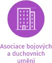 Asociace bojových a duchovních umění, IČO: 44965028: vizualizace vztahů osob a společností