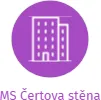 MS Čertova stěna, IČO: 45009660: vizualizace vztahů osob a společností
