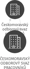 ČESKOMORAVSKÝ ODBOROVÝ SVAZ PRACOVNÍKŮ ŠKOLSTVÍ VÝBOR ZÁKLADNÍ ORGANIZACE ZŠ PRAŽAČKA, IČO: 45247021: vizualizace vztahů osob a společností