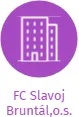 FC Slavoj Bruntál,o.s., IČO: 45235112: vizualizace vztahů osob a společností