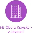 MS Obora Kravsko - v likvidaci, IČO: 45671575: vizualizace vztahů osob a společností