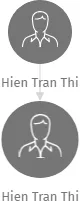 Hien Tran Thi, IČO: 45997365: vizualizace vztahů osob a společností