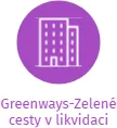 Greenways-Zelené cesty v likvidaci, IČO: 46215182: vizualizace vztahů osob a společností