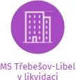 MS Třebešov-Libel v likvidaci, IČO: 46461035: vizualizace vztahů osob a společností