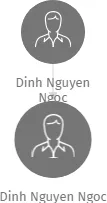 Dinh Nguyen Ngoc, IČO: 46761365: vizualizace vztahů osob a společností