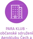 PARA KLUB - občanské sdružení Aeroklubu Čech a Moravy Roudnice nad Labem, IČO: 46771191: vizualizace vztahů osob a společností