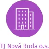 TJ Nová Ruda o.s., IČO: 46749756: vizualizace vztahů osob a společností