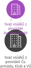 Svaz vojáků z povolání Čs. armády, Klub a VÚ 8060 Stod, IČO: 46812296: vizualizace vztahů osob a společností