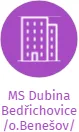 MS Dubina Bedřichovice /o.Benešov/, IČO: 47084537: vizualizace vztahů osob a společností