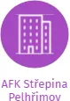 AFK Střepina Pelhřimov, IČO: 47248599: vizualizace vztahů osob a společností