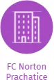 FC Norton Prachatice, IČO: 47263628: vizualizace vztahů osob a společností