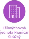 Tělovýchovná jednota Hraničář Strážný, IČO: 47263318: vizualizace vztahů osob a společností