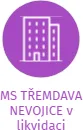 MS TŘEMDAVA NEVOJICE v likvidaci, IČO: 47412089: vizualizace vztahů osob a společností