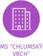 MS