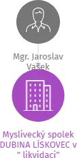 Myslivecký spolek DUBINA LÍSKOVEC v