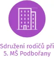 Sdružení rodičů při 5. MŠ Podbořany, IČO: 47786884: vizualizace vztahů osob a společností
