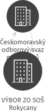 VÝBOR ZO SOŠ Rokycany, IČO: 48383384: vizualizace vztahů osob a společností