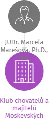 Klub chovatelů a majitelů Moskevských strážních psů,Alabaiu a ostatních ruských plemen mimo teriérů v ČR v likvidaci, IČO: 48380075: vizualizace vztahů osob a společností