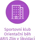 Sportovní klub Orientační běh ARIS Zlín v likvidaci, IČO: 48472751: vizualizace vztahů osob a společností