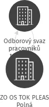 ZO OS TOK PLEAS Polná, IČO: 48461997: vizualizace vztahů osob a společností