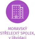 MORAVSKÝ STŘELECKÝ SPOLEK, v likvidaci, IČO: 48510858: vizualizace vztahů osob a společností