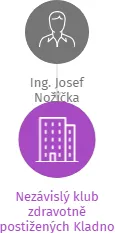 Nezávislý klub zdravotně postižených Kladno v likvidaci, IČO: 48703672: vizualizace vztahů osob a společností